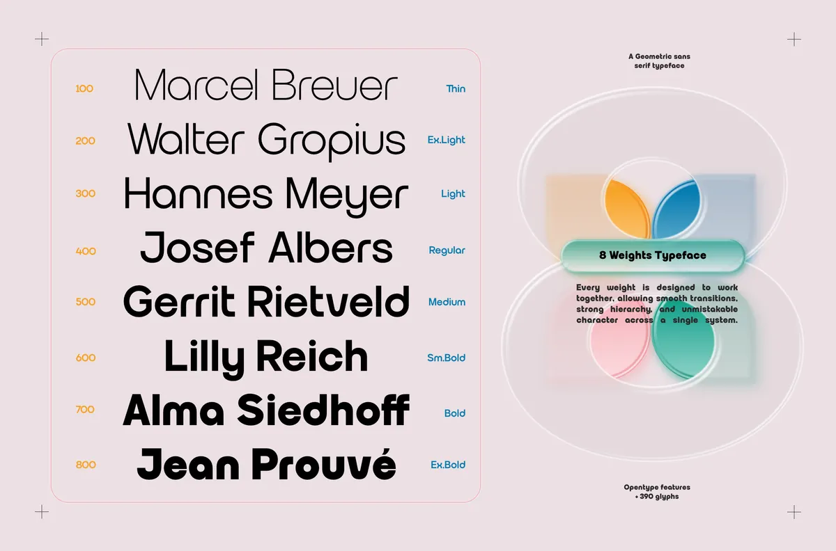 TRT Groza - Geometric Sans Font