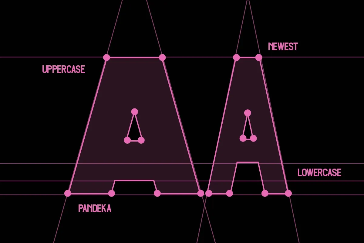 Boomme - Bold Geometric Display Font