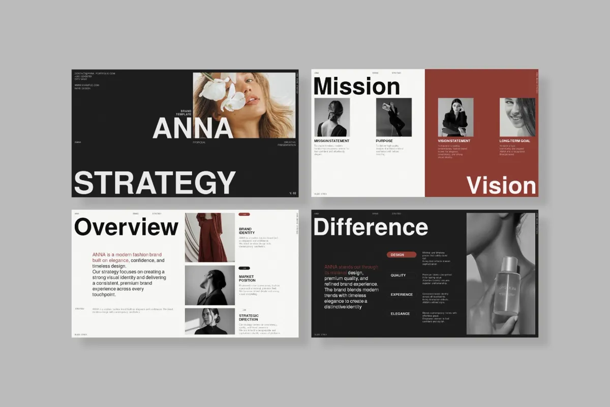 ANNA - Modern Brand Strategy Template