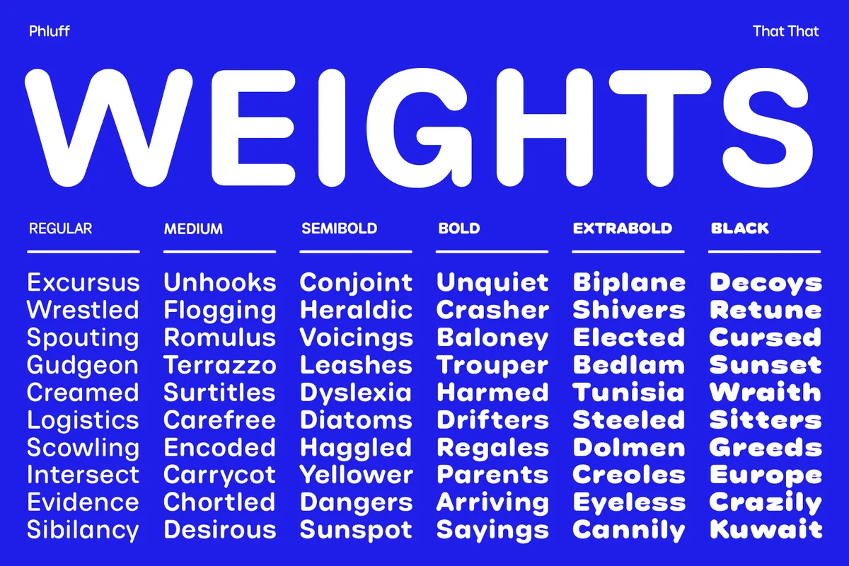 Phluff - Rounded Sans Variable Family