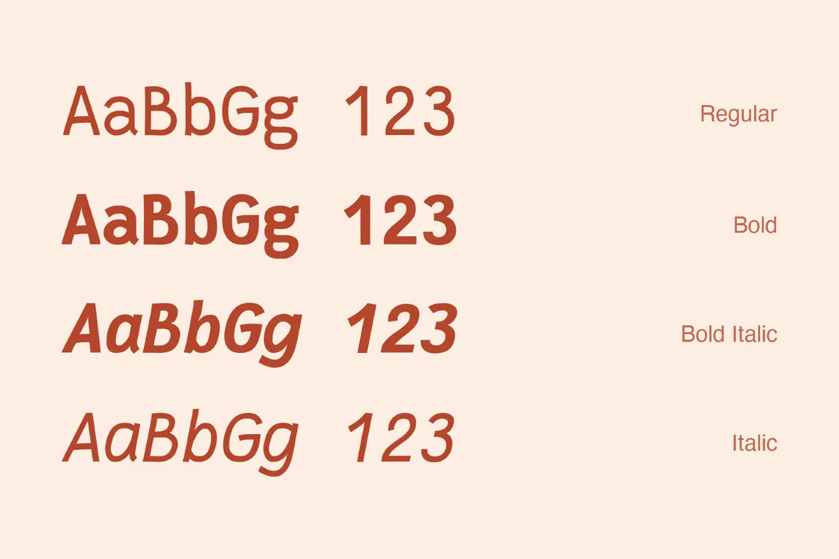 Fantasque Sans Mono Font Family