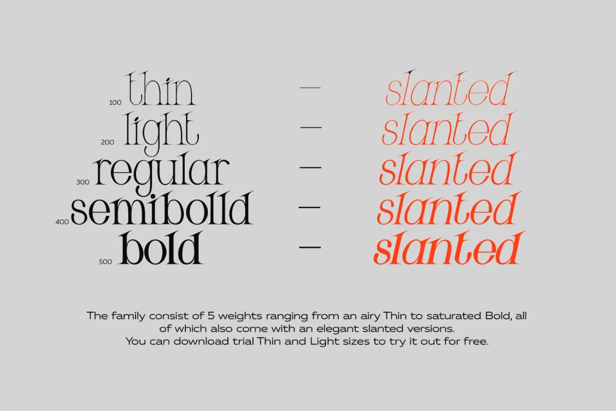 Molten - Serif Typeface