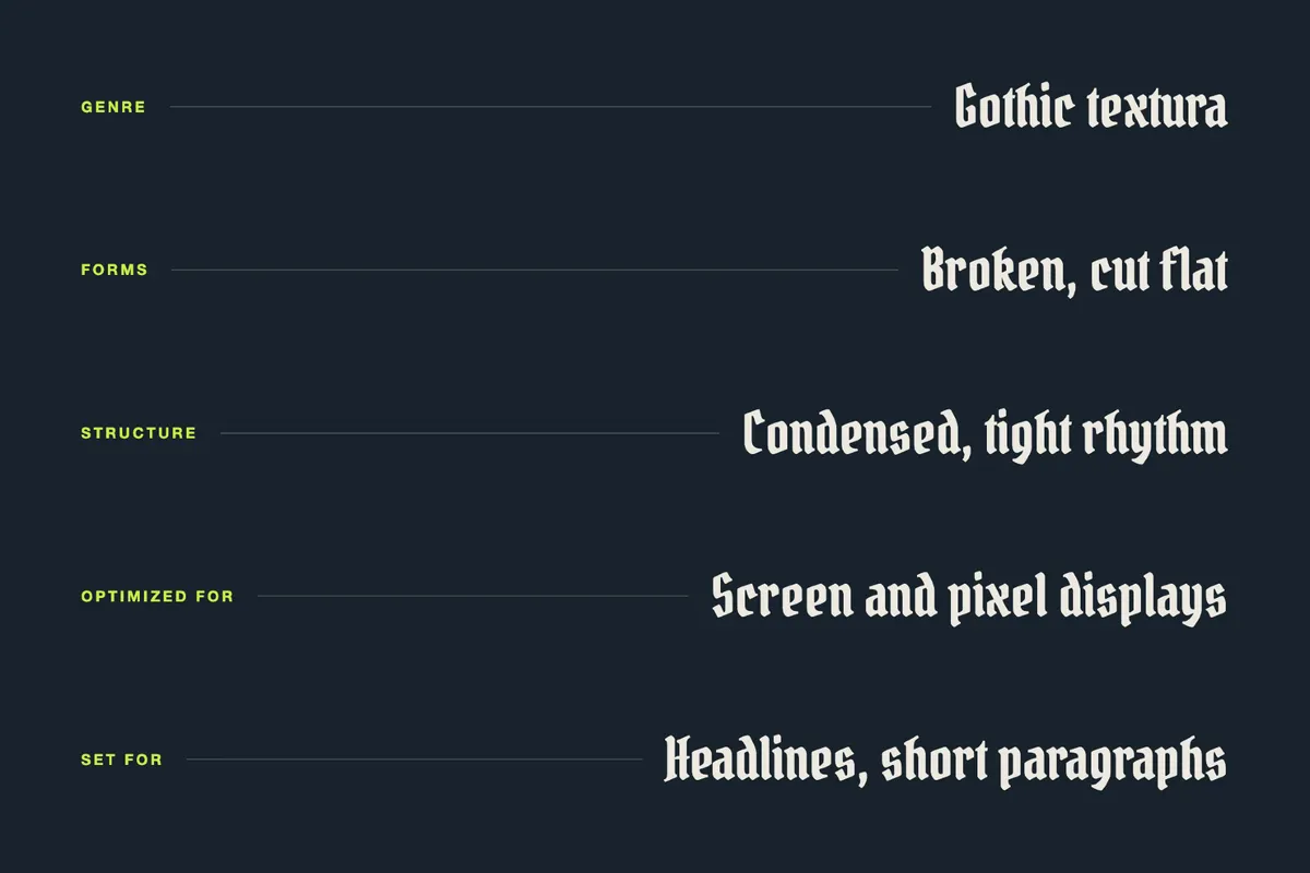 Pirata One - Free Gothic Tattoo Font
