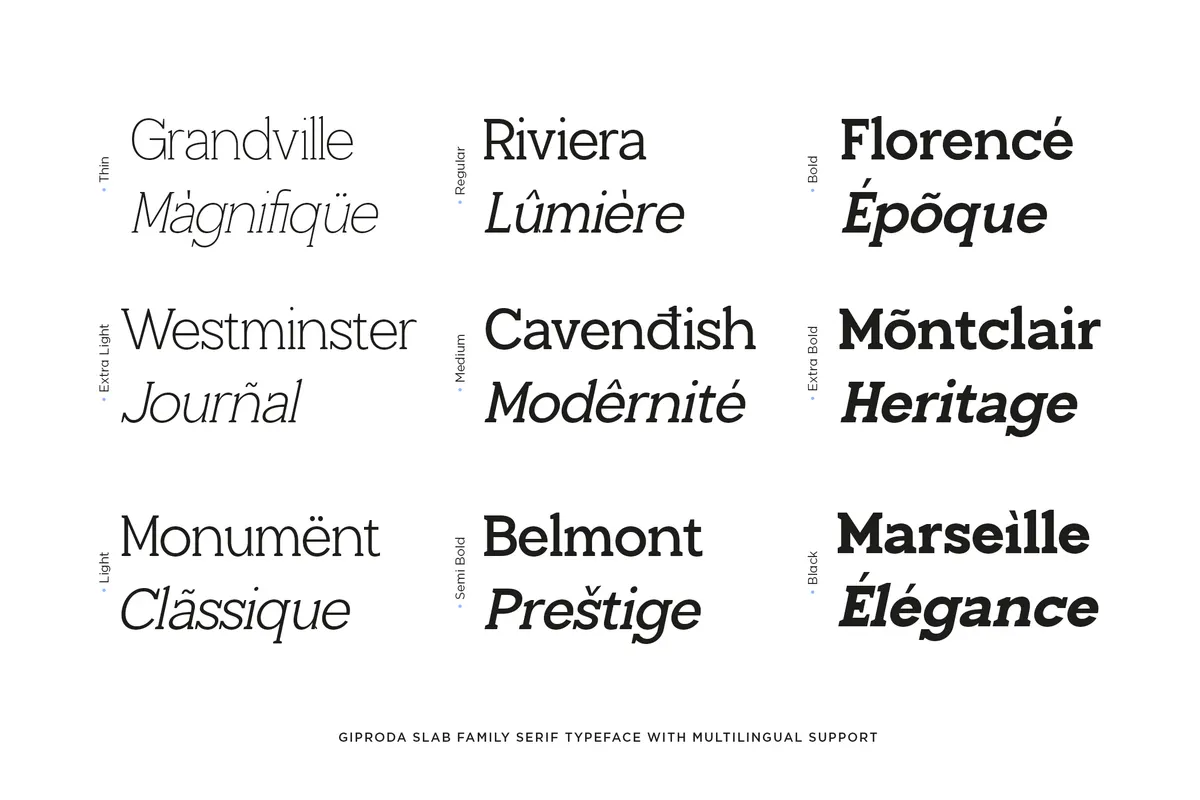 Giproda - Slab Serif Font Family