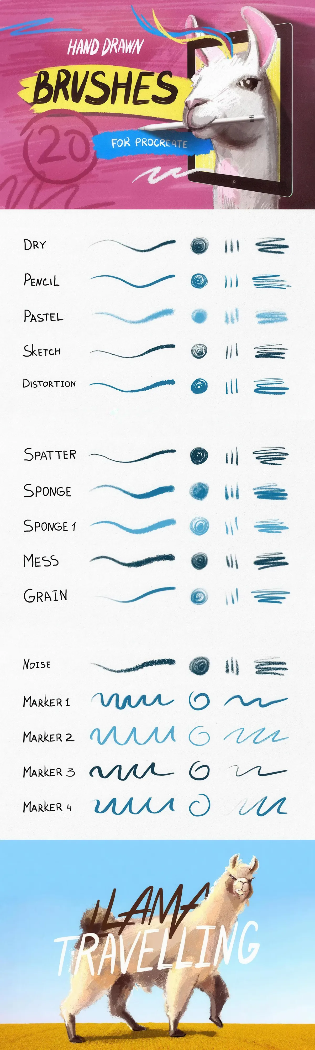 25-in-1 Procreate Brushes Bundle