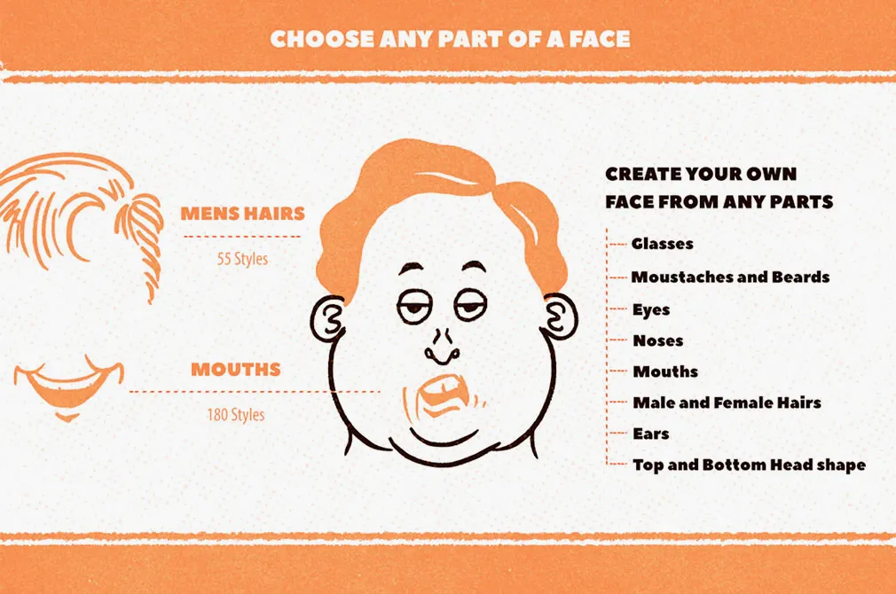 Character Portrait Creator