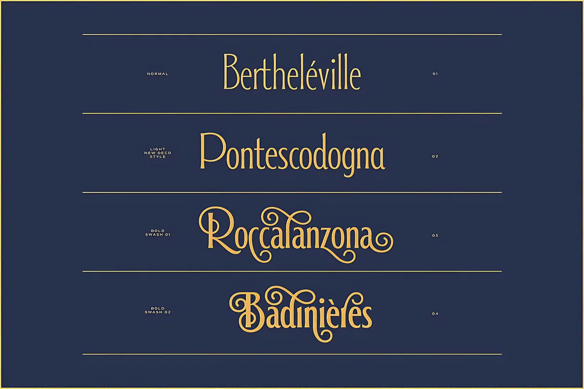 Alathena Font Family