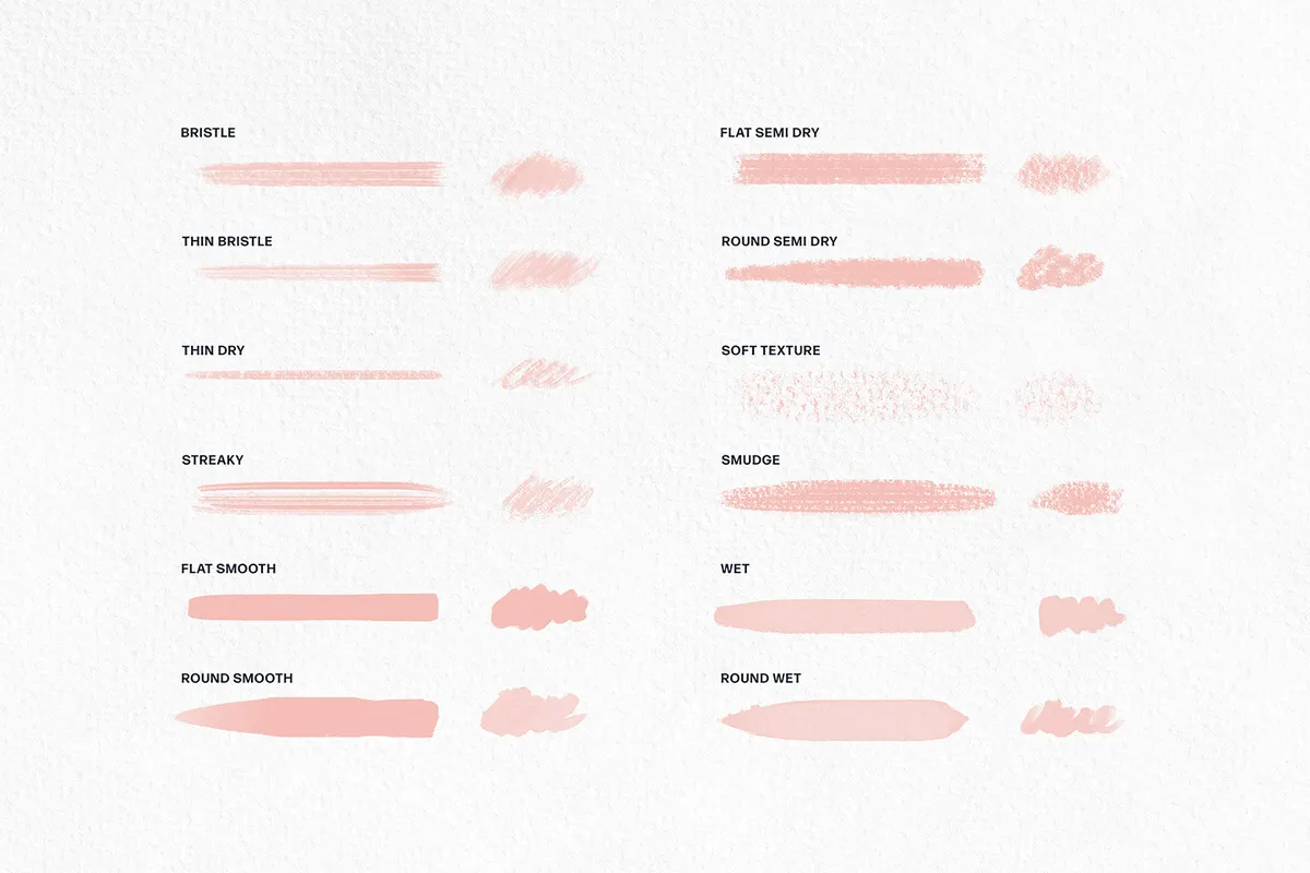 Gouache Photoshop Brushes Collection