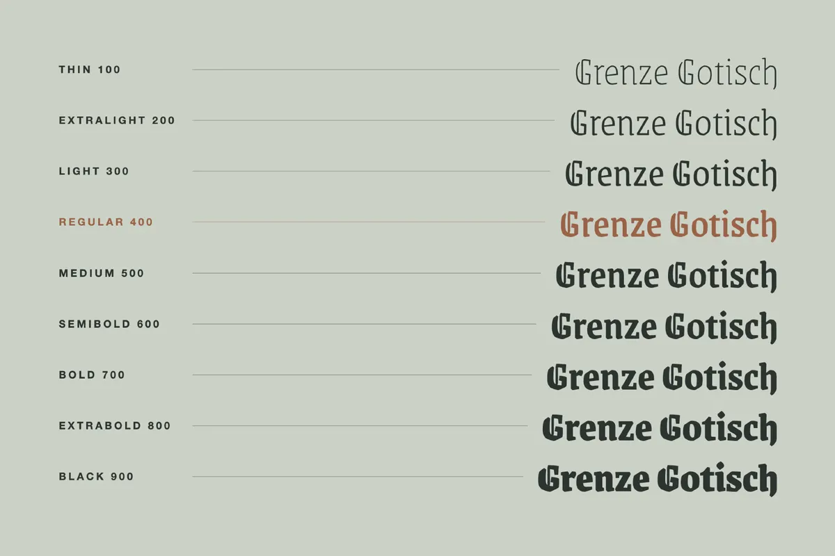 Grenze Gotisch - Free Font Family