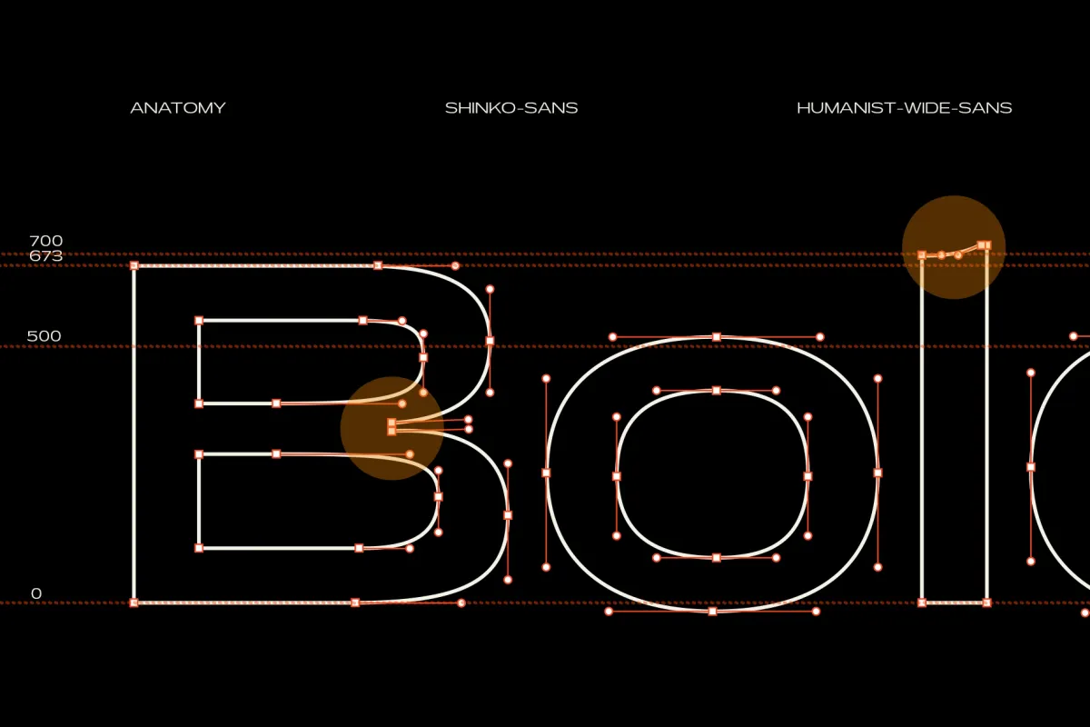 Shinko Sans - Humanist Wide Sans Serif Font
