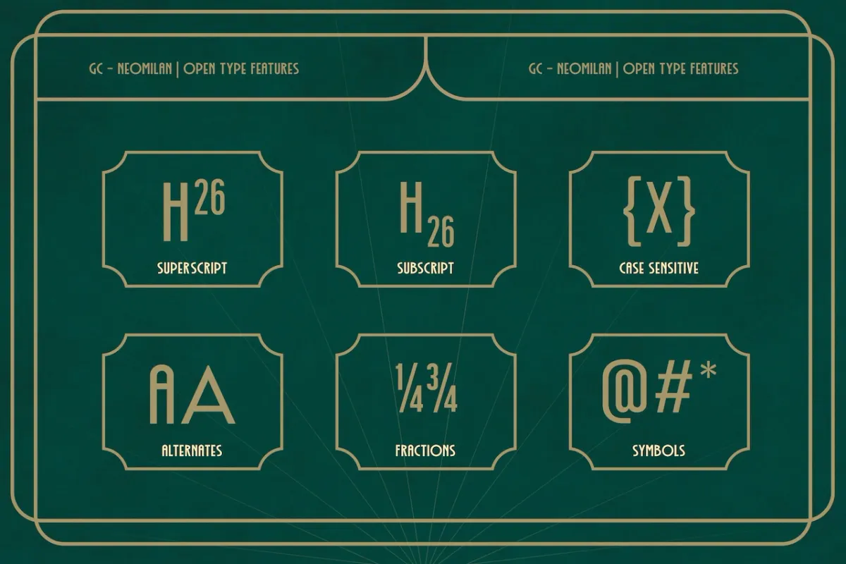 GC Neomilan - Neo Art Deco Typeface