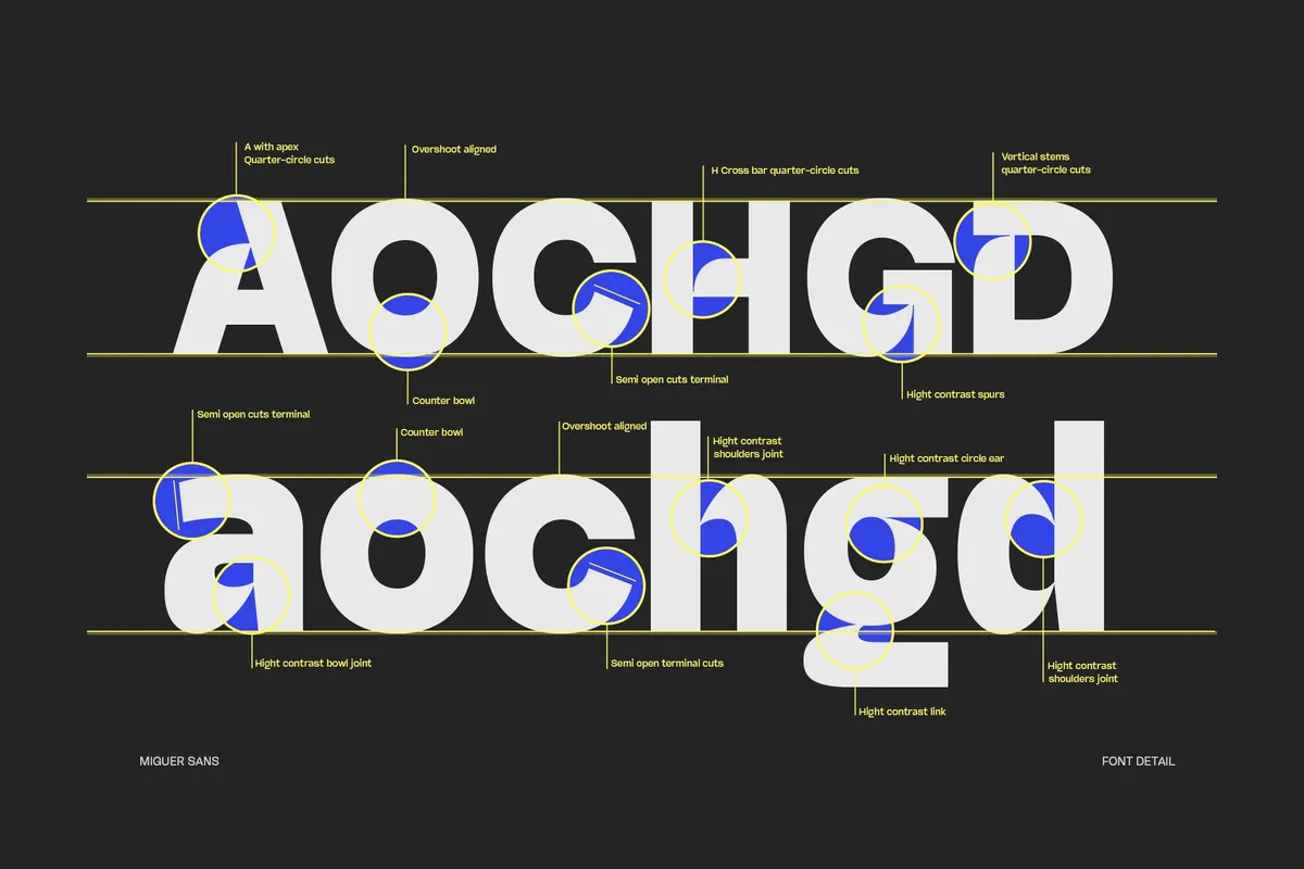 Miguer Sans - High-Contrast Grotesque Font Family