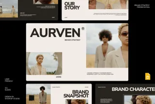 AURVEN - Brand Strategy Google Slides Template