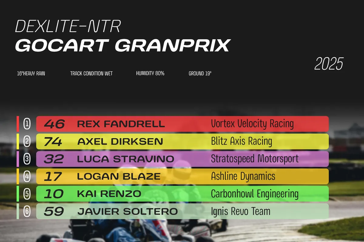 JT Millburn - Sports Racing Sans Serif Font Family