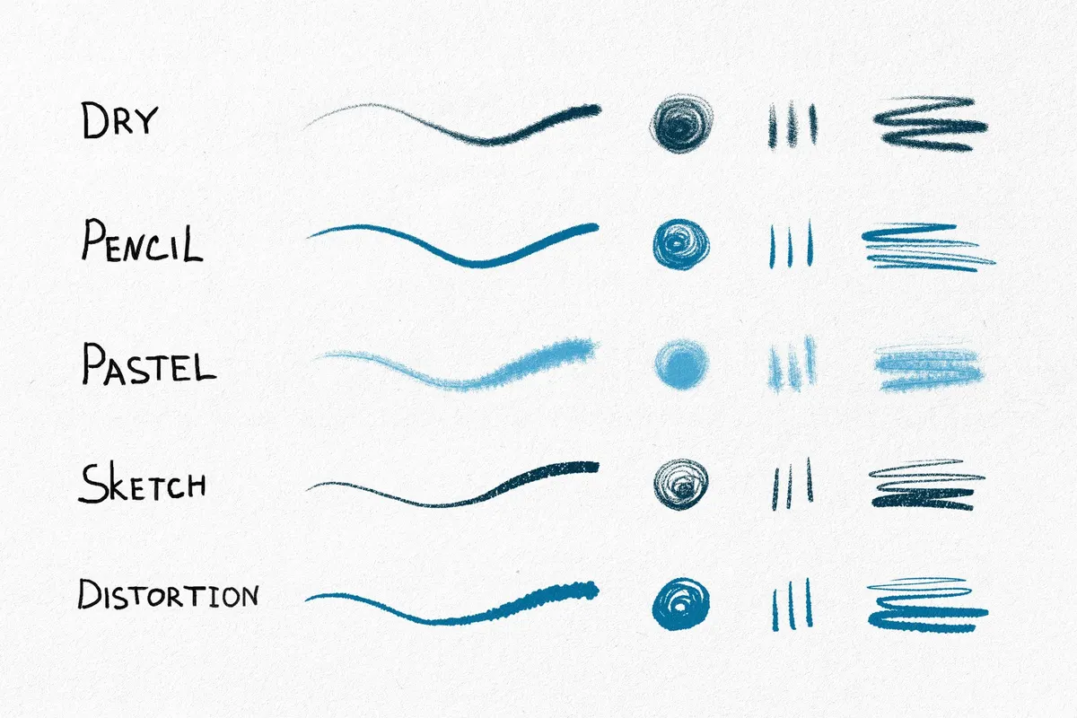 Hand Drawn Procreate Brushes