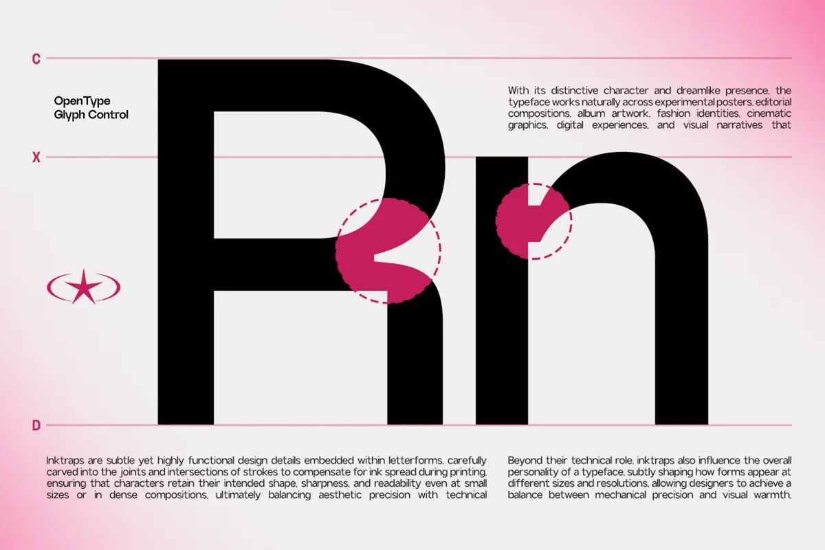 GC Rupture - Modern Inktrap Sans Serif Family