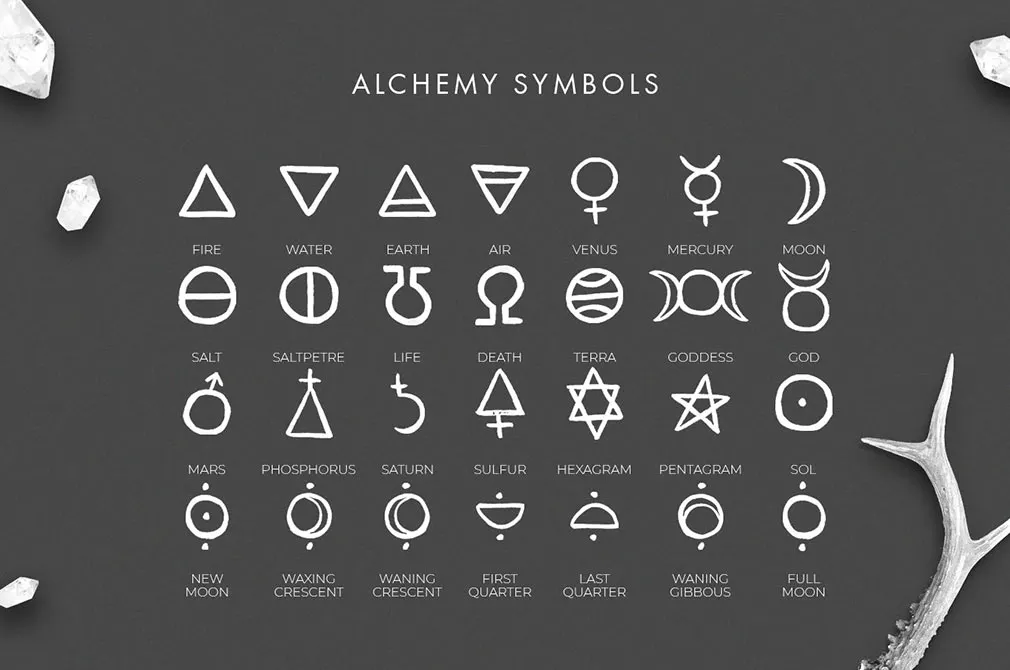 Scandinavian Runes Artistic Set