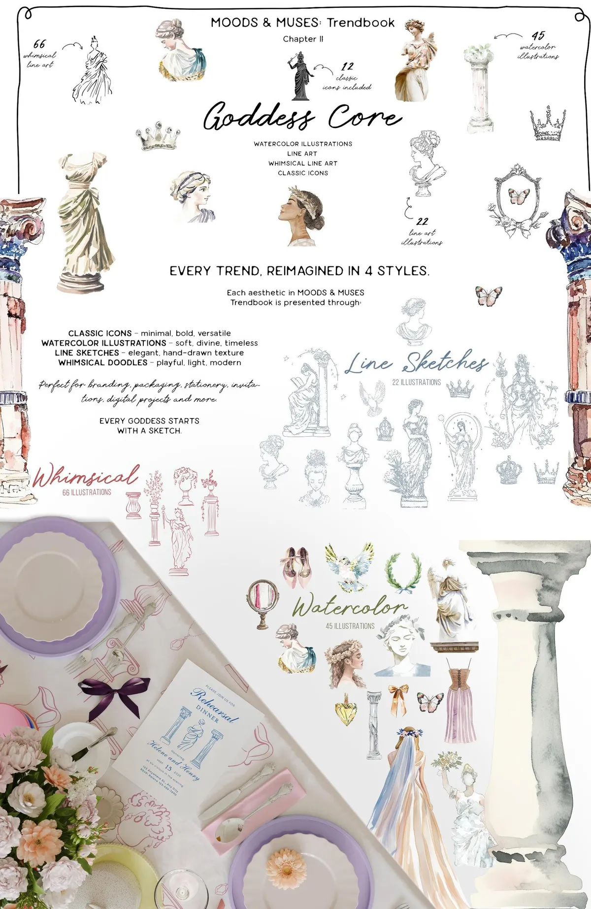MOODS & MUSES: Trendbook