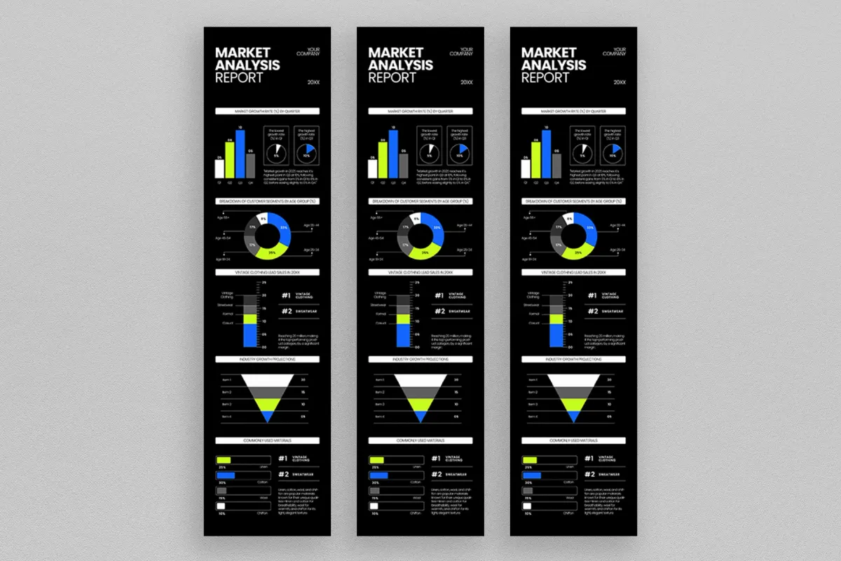 Market Analysis Report Infographic