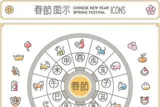 Chinese New Year Vector Icons