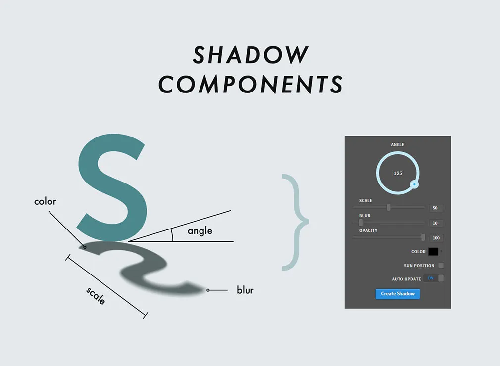 Shadow Photoshop Extension