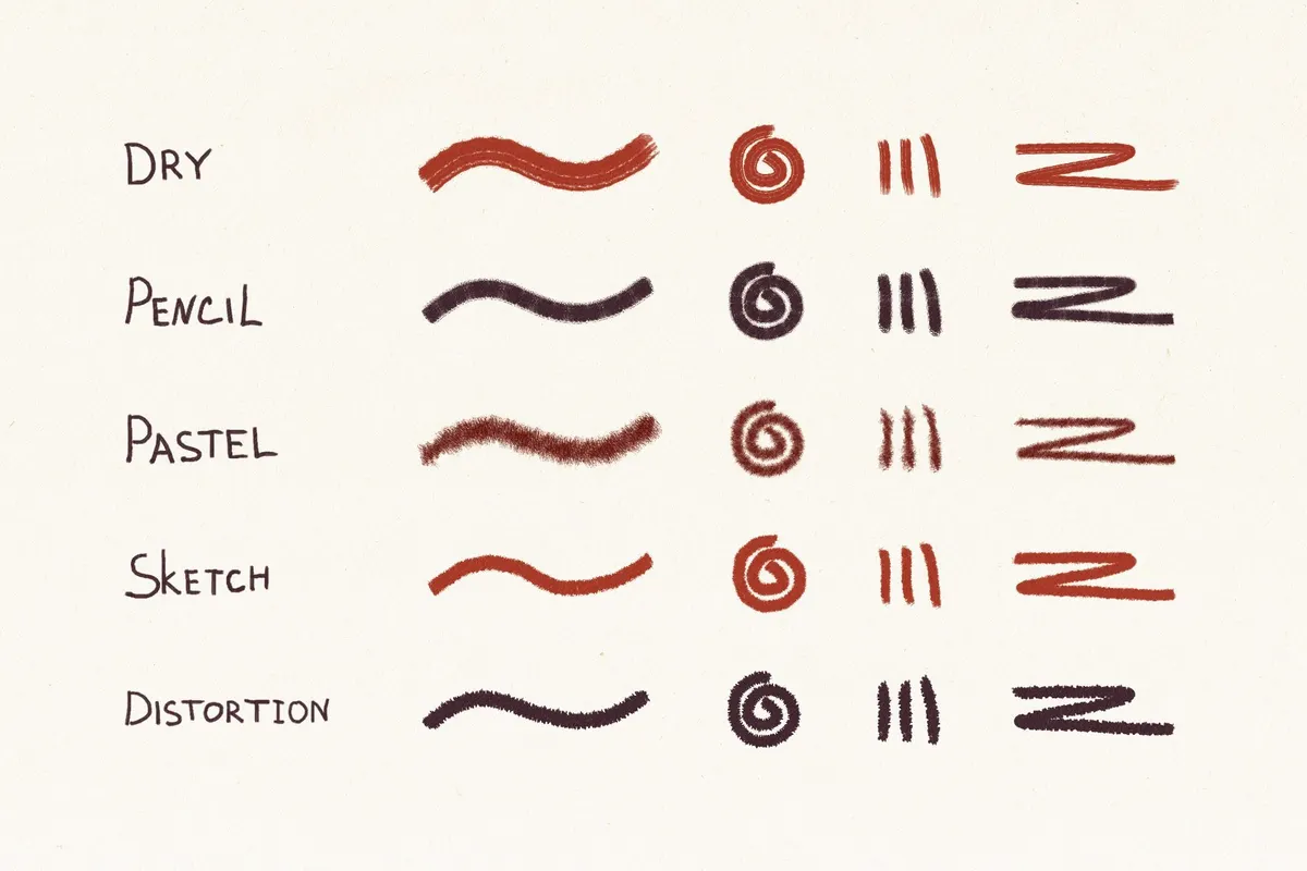 Hand Drawn Affinity Designer Brushes