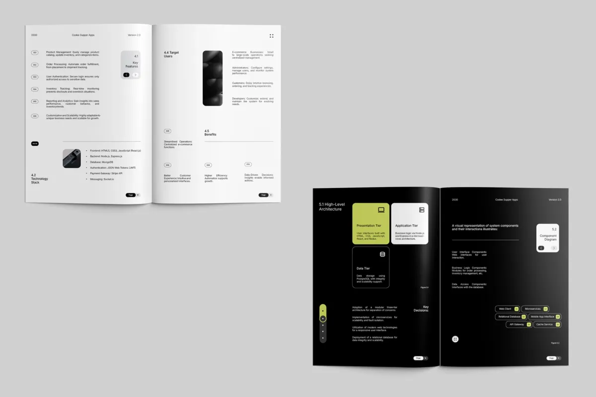 Software Documentation Template Word - SDIH