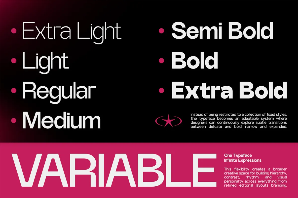 GC Rupture - Modern Inktrap Sans Serif Family