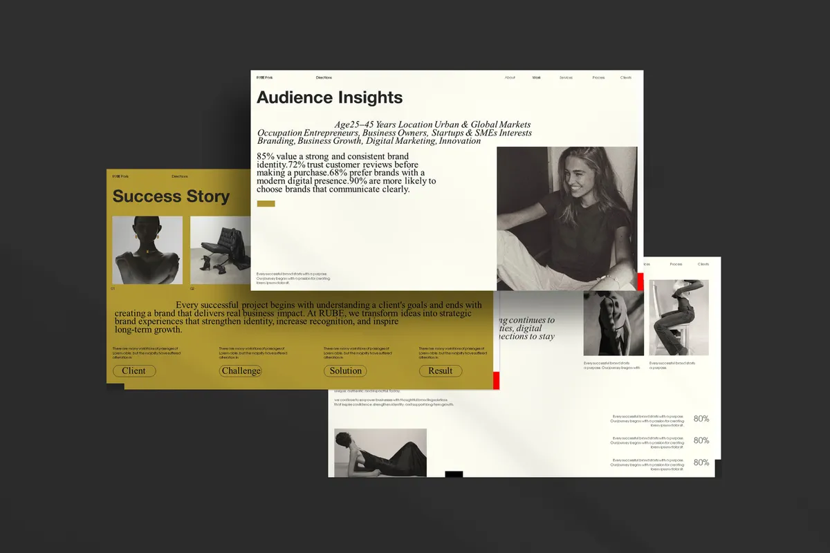 RUBE - Pitch Deck Presentation