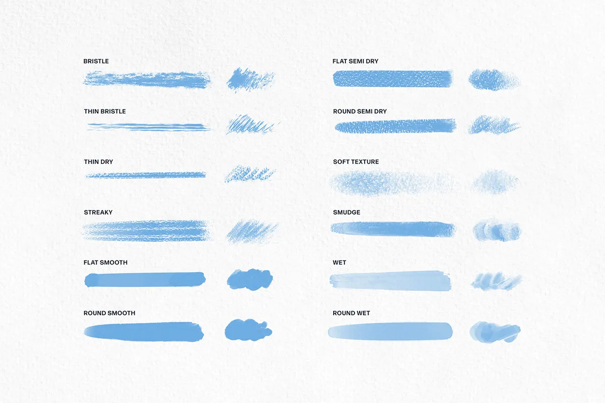 18 in 1 Procreate Brushes Bundle