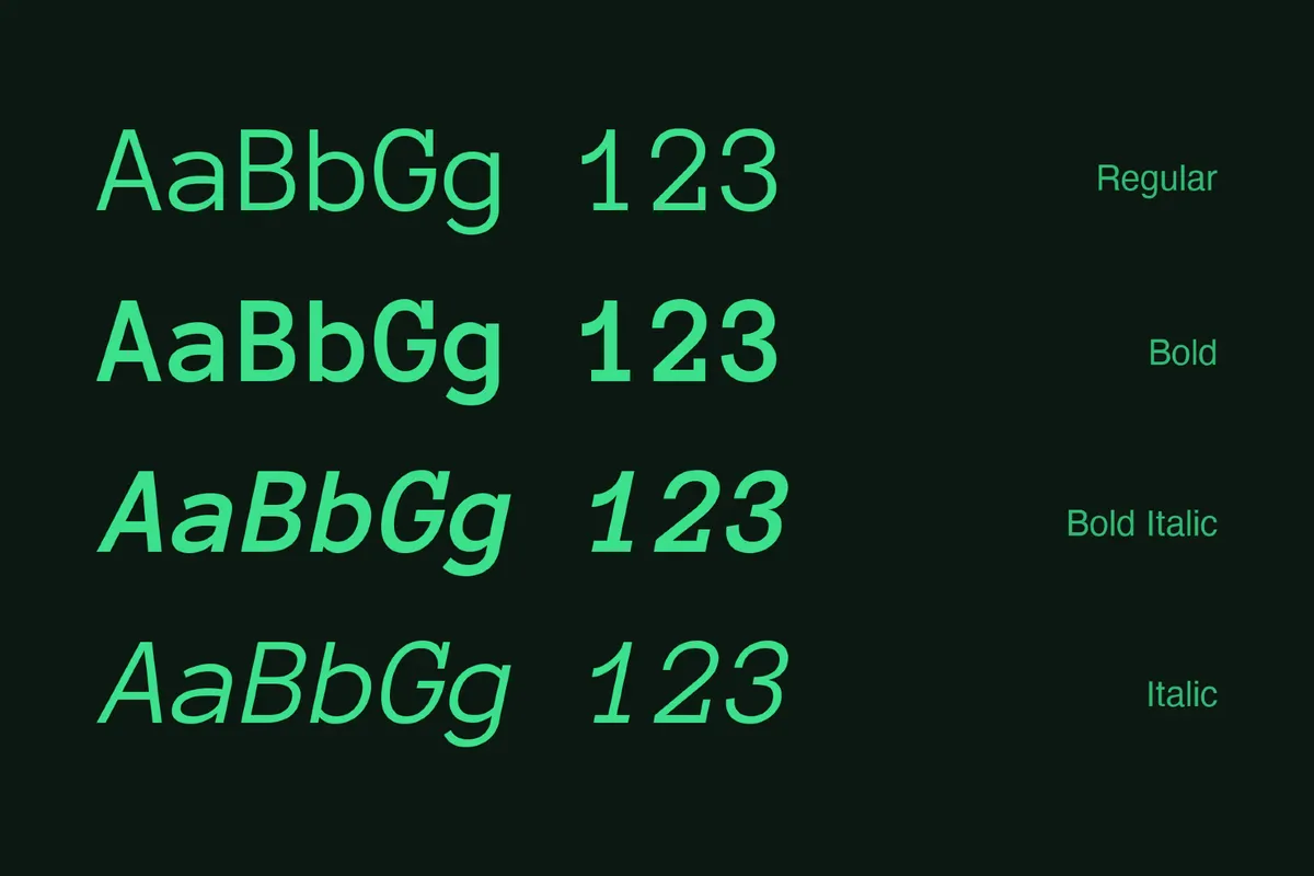 Anonymous Pro Mono Font