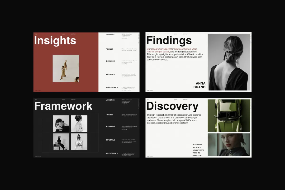 ANNA - Modern Brand Strategy Template