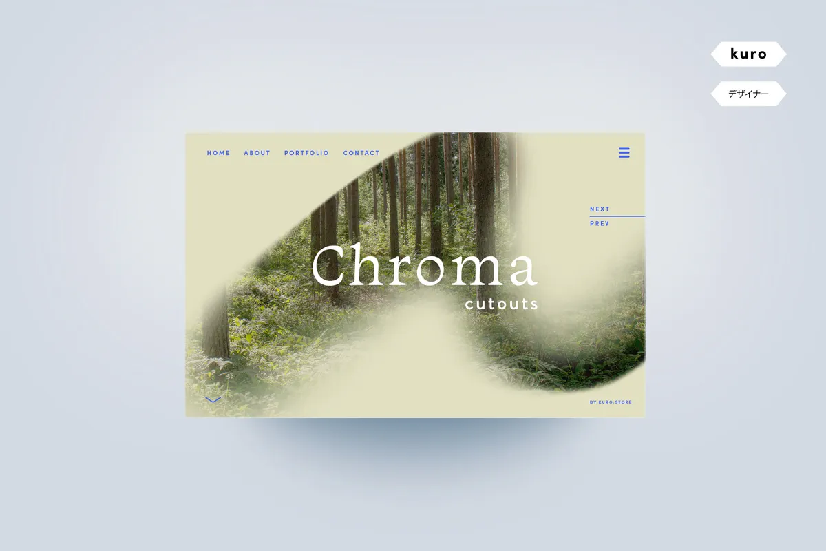 Chroma Cutout Blurred Masks